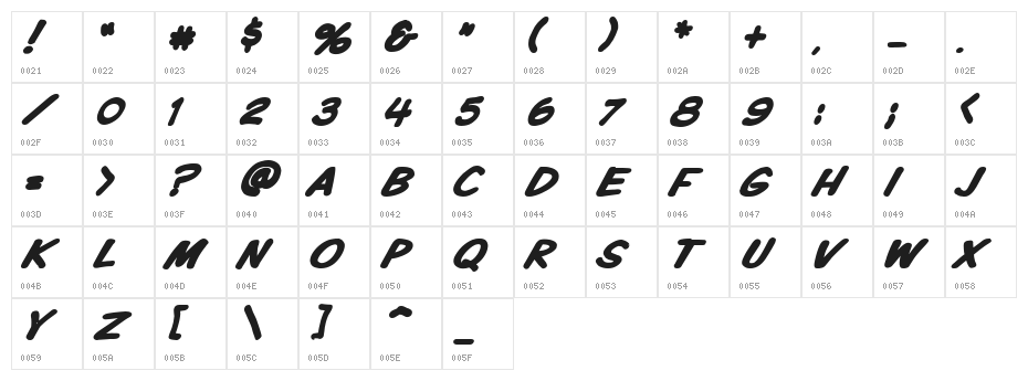 VTCKomixationSCBoldItalic Character Map