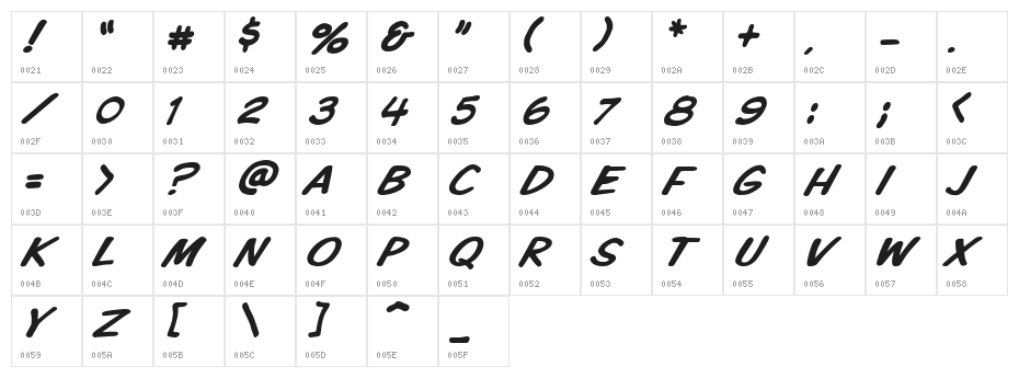VTCKomixationSCItalic Character Map