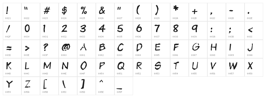 VTCSundayKomixKrumpled Character Map