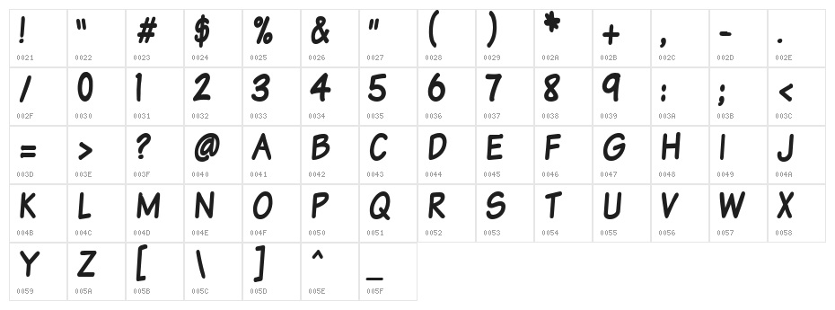 VTCSundayKomixTall Character Map