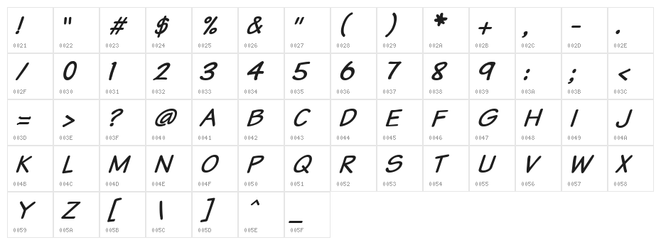 VTCSundaykomixcapsItalic Character Map