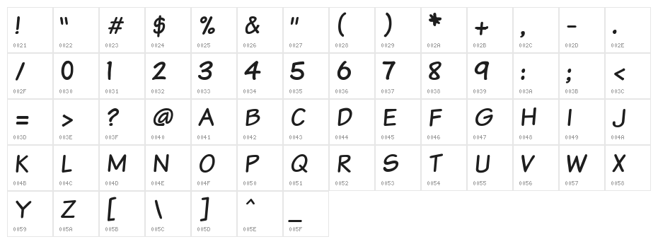 VTCSundaykomixcaps Character Map