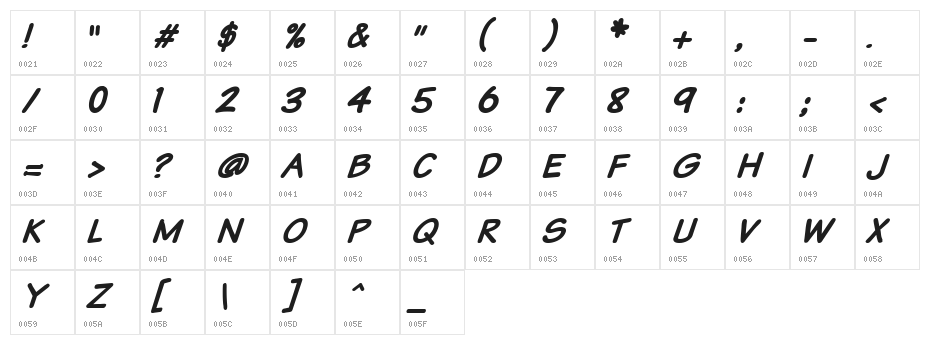 VTCSundaykomixcapsboldItalic Character Map