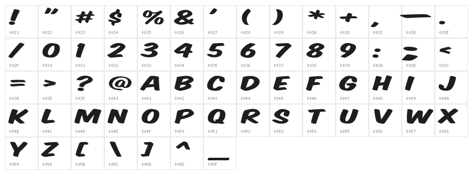 VTCSuperMarketSaleDisplay Character Map