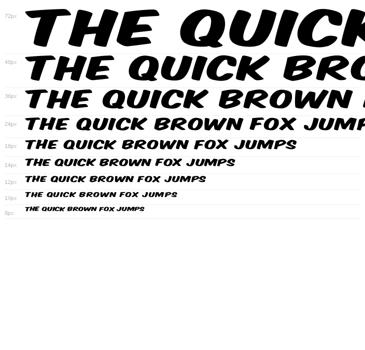 VTCSuperMarketSaleDisplay Waterfall