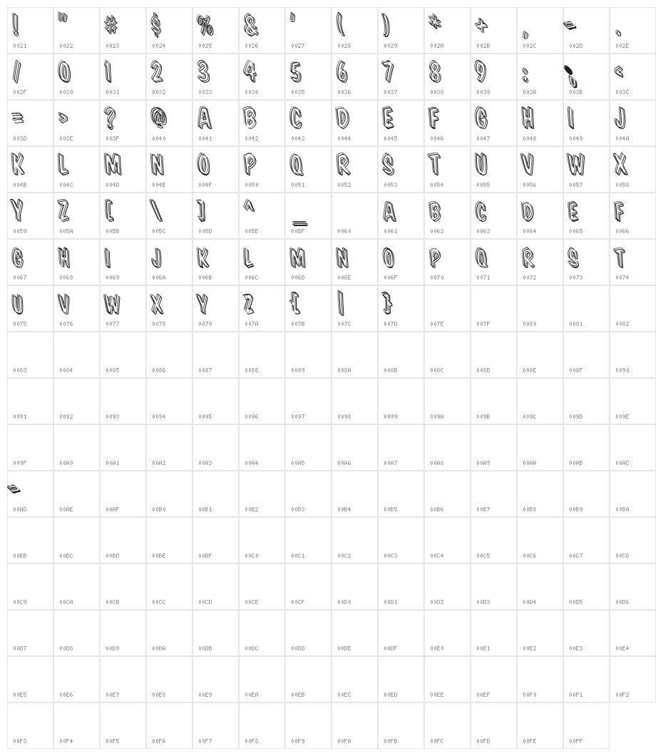 VTCSuperMarketSaleODS Character Map