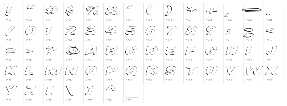 VTCSuperMarketSaleOpenDisplay Character Map