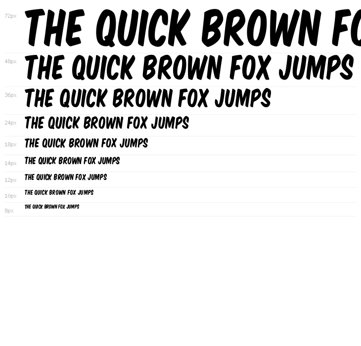 VTCSuperMarketSale Waterfall