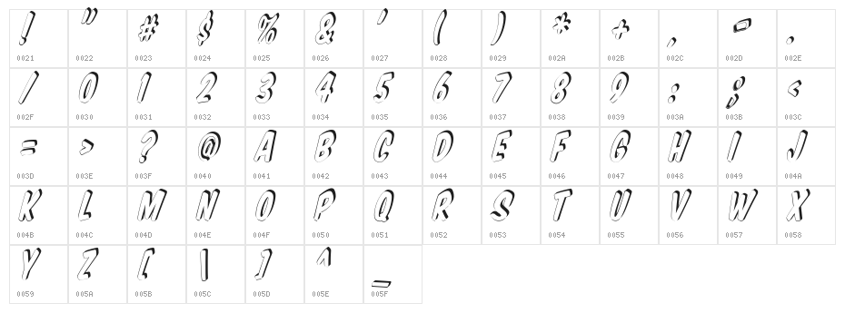 VTCSuperMarketSuperSale3DTilt Character Map