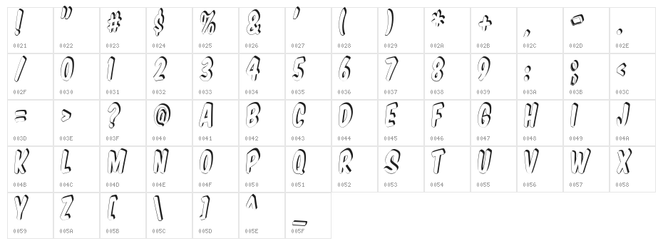 VTCSuperMarketSuperSale3D Character Map