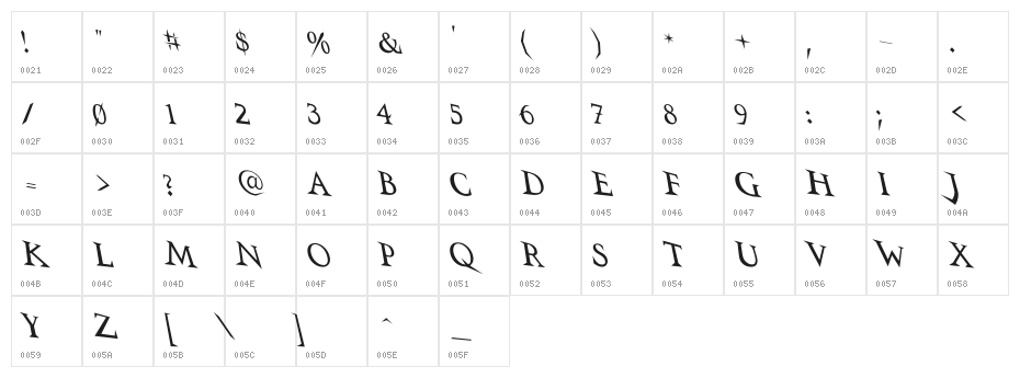 VTCSwitchbladeRomanceDrunk Character Map