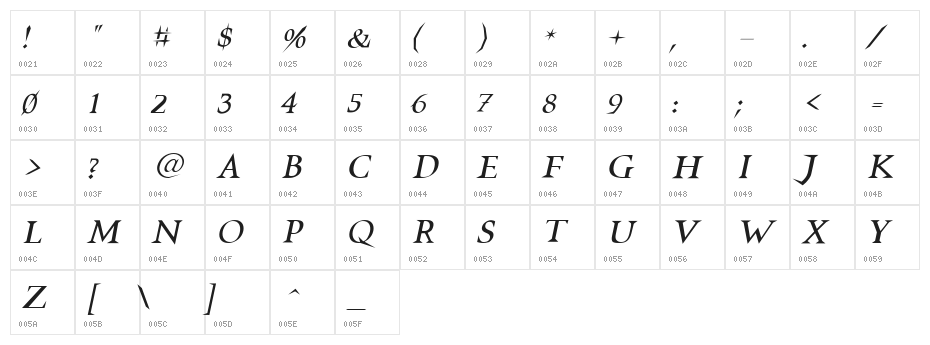 VTCSwitchbladeRomanceItalic Character Map