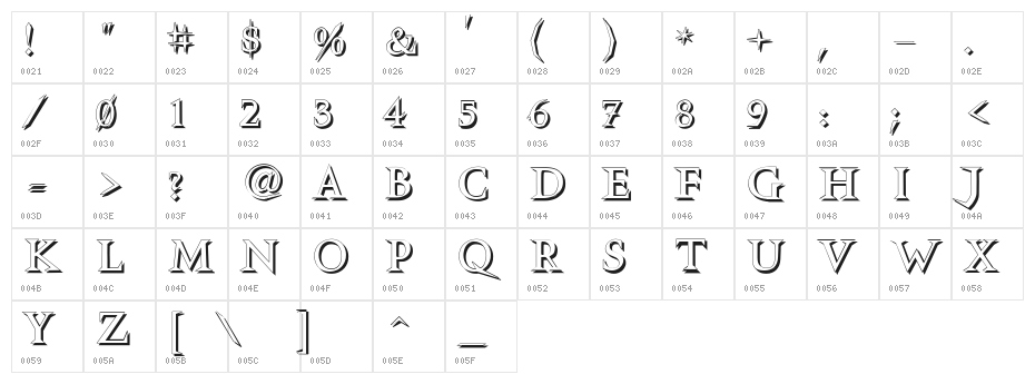 VTCSwitchbladeRomanceShadowed Character Map