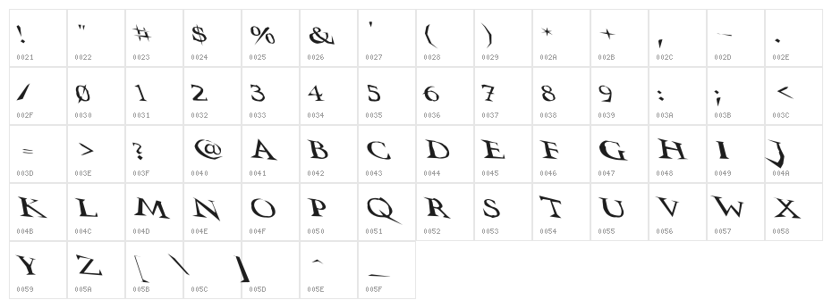 VTCSwitchbladeRomanceSloppyDrunk Character Map