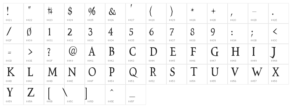 VTCSwitchbladeRomanceTall Character Map