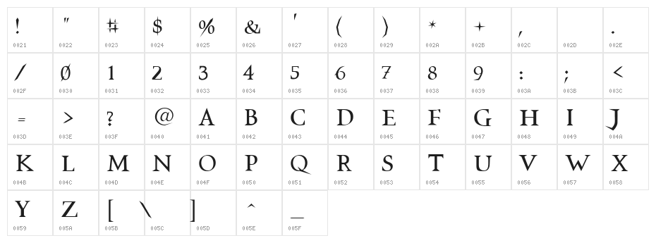 VTCSwitchbladeRomance Character Map