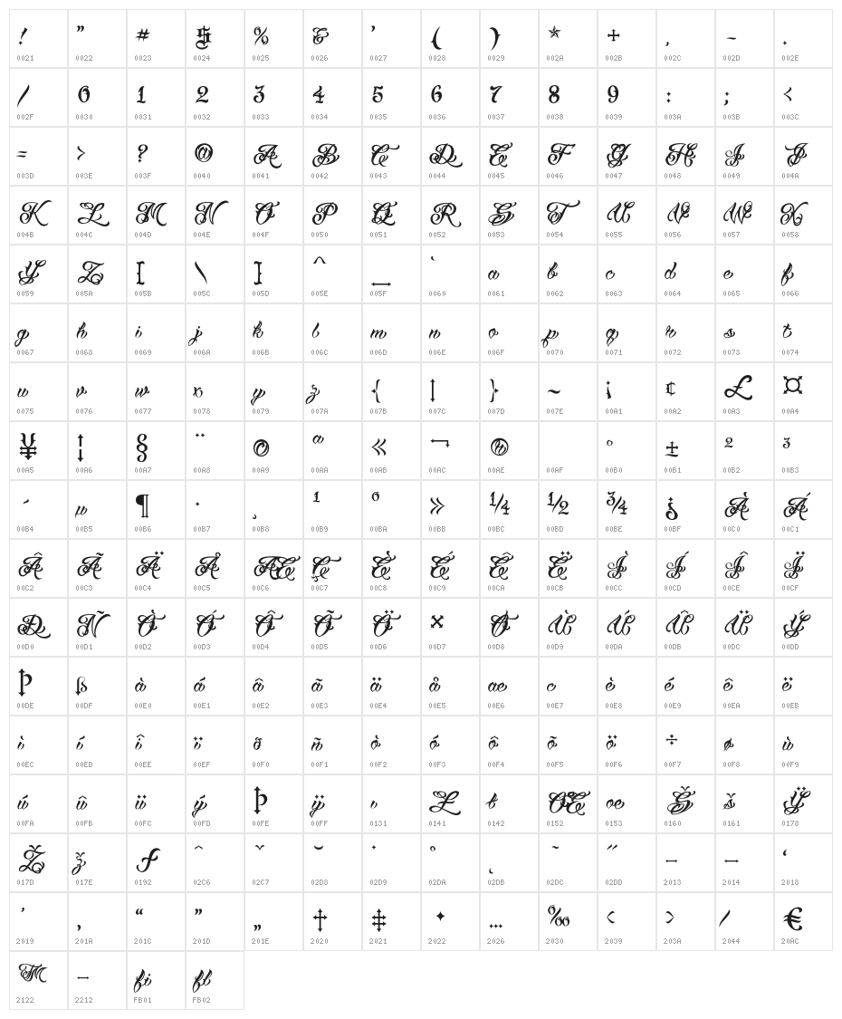 VTCTattooScriptTwo Character Map