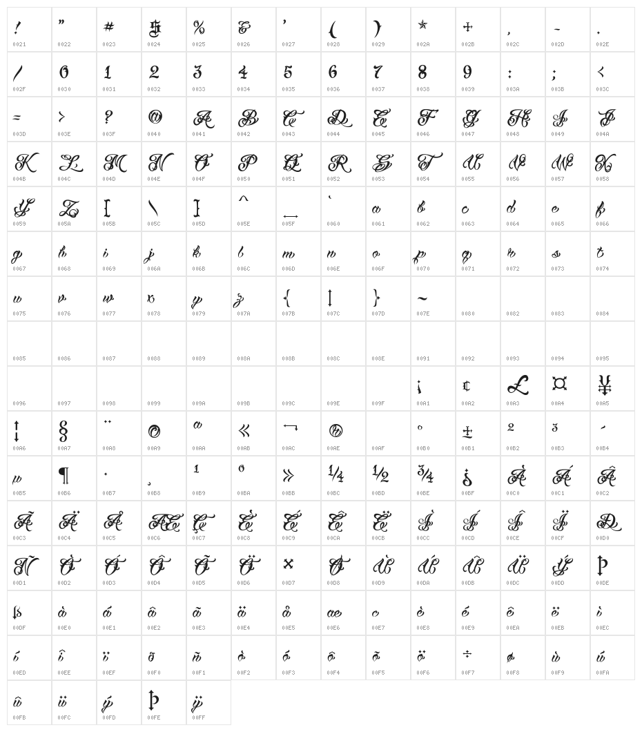 VTCTattooScriptTwo Character Map