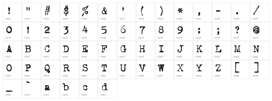 VTCorona Character Map