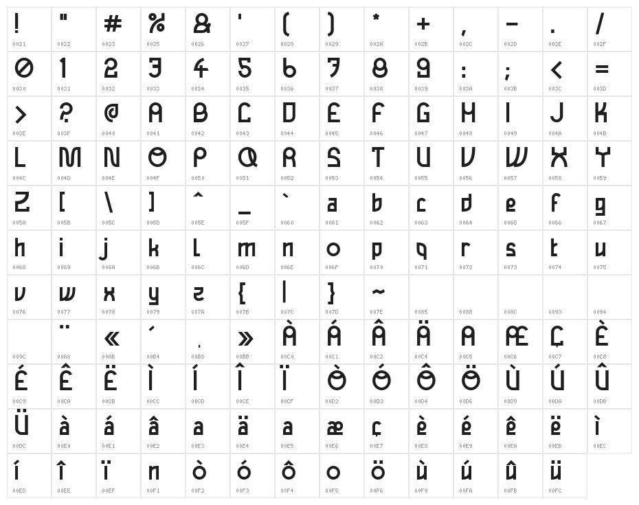 VTF Gulax Regular Character Map