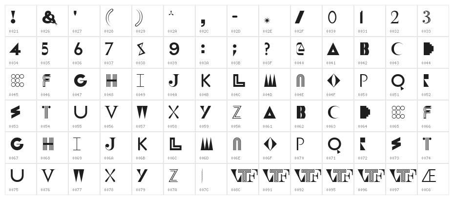 VTF Mixo Character Map
