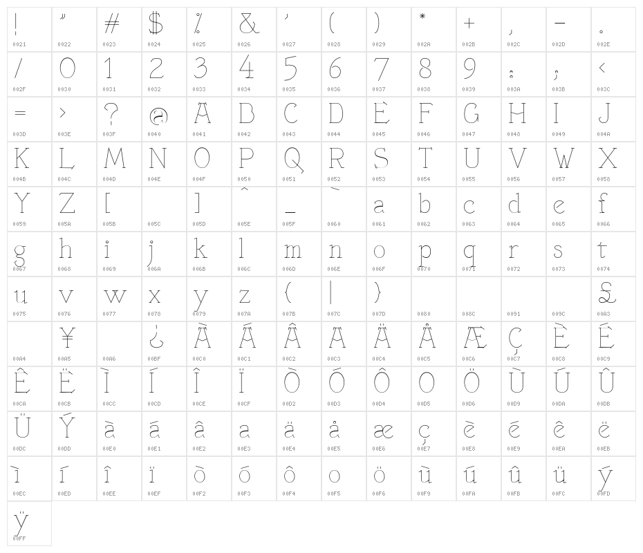 VTF Victorianna Regular Character Map