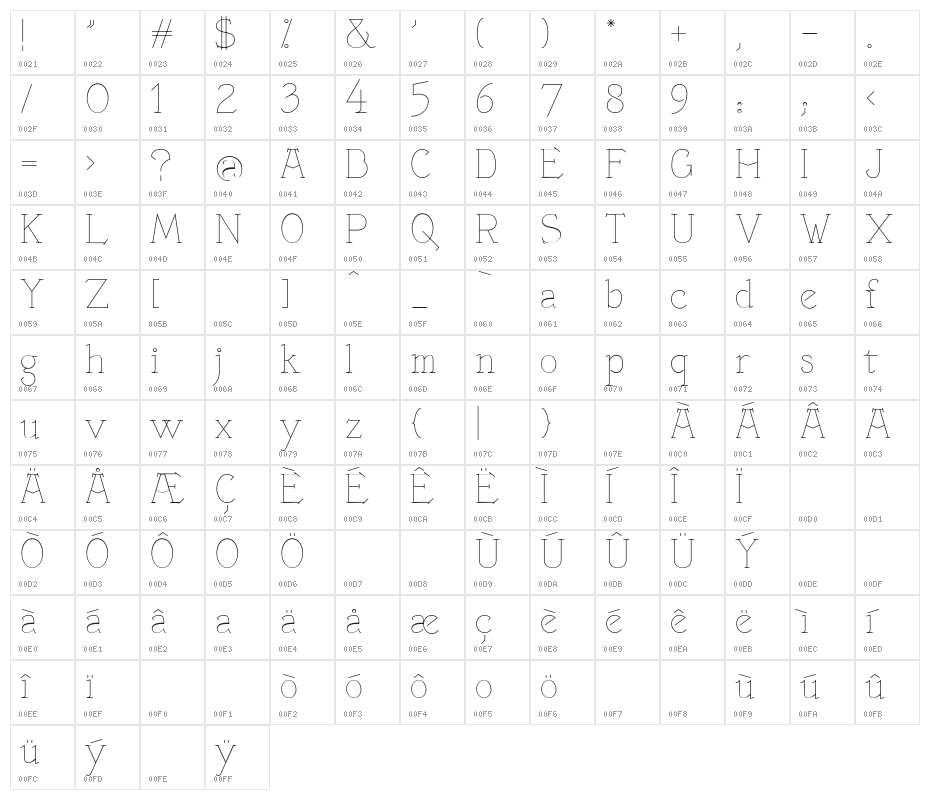 VTF Victorianna Thin Character Map