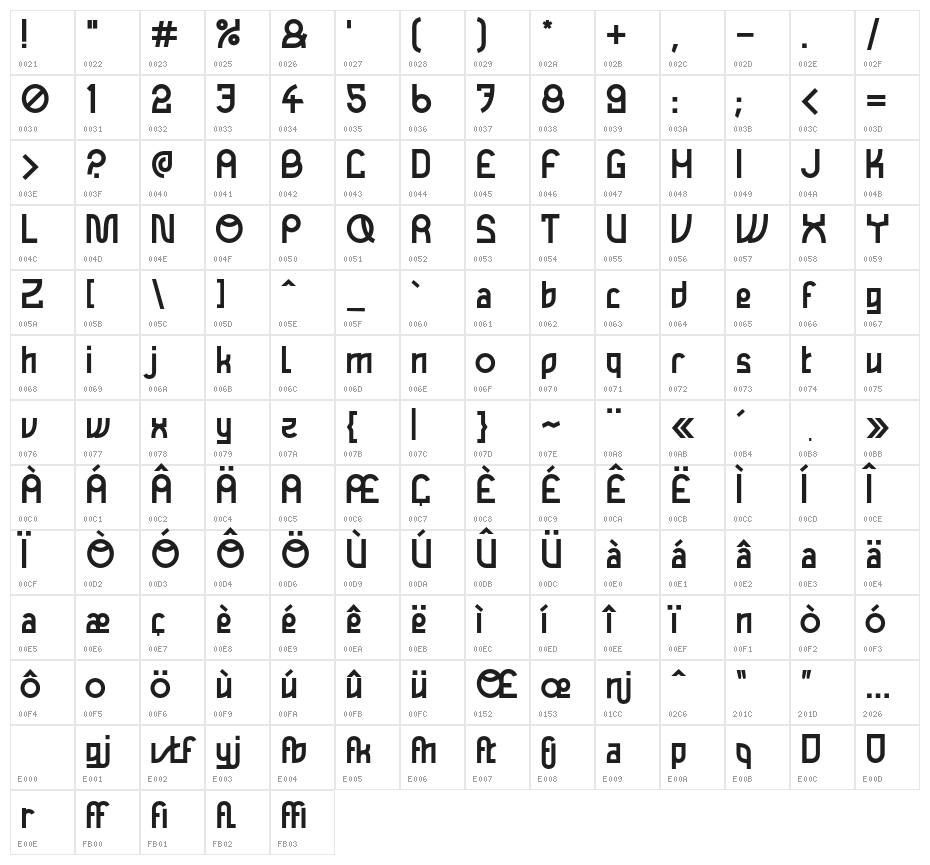 VTFGulax_regular Character Map