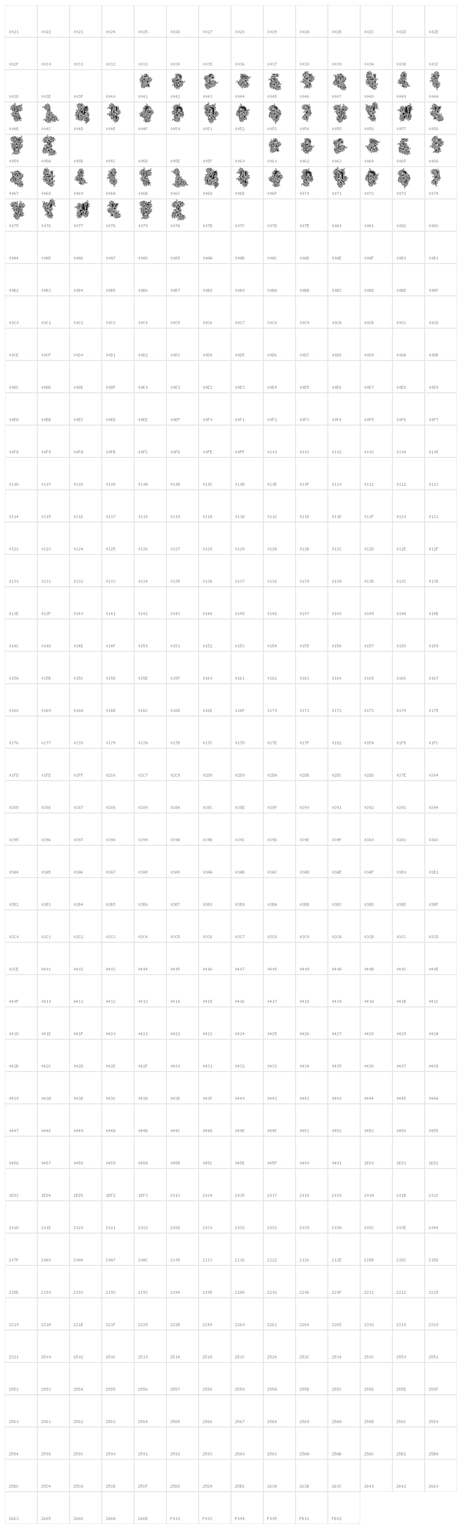 VTKS BEAUTY Character Map