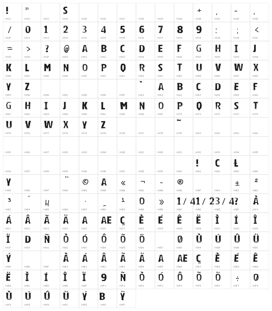VTKS BRIGHT Character Map