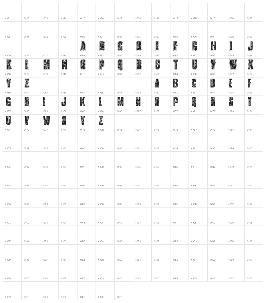 VTKS Bandana Character Map