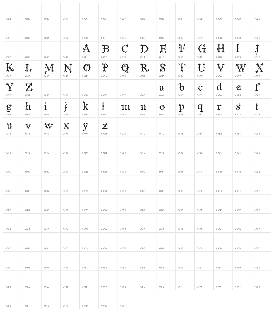 VTKS Black Label Normal Character Map