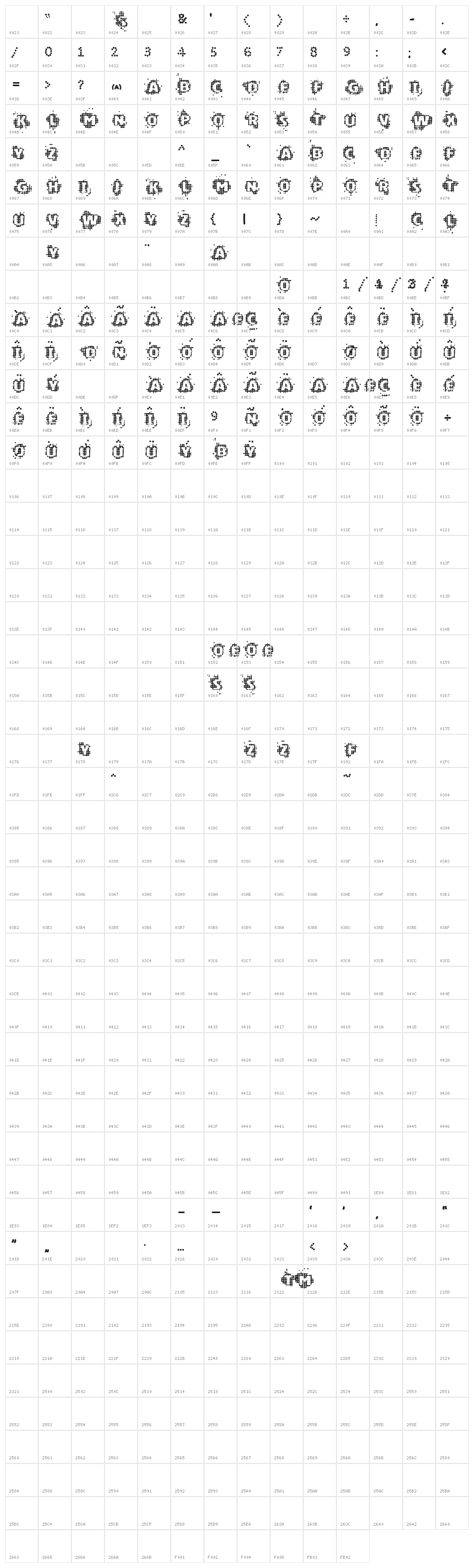 VTKS CHIP SET Character Map