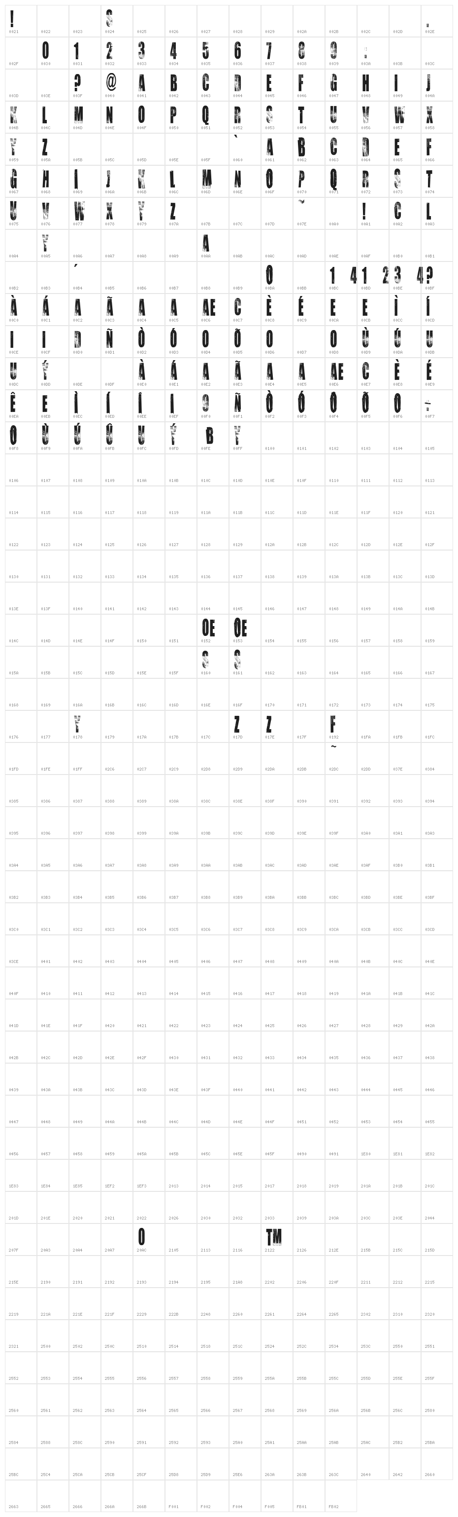 VTKS CHOICE Character Map