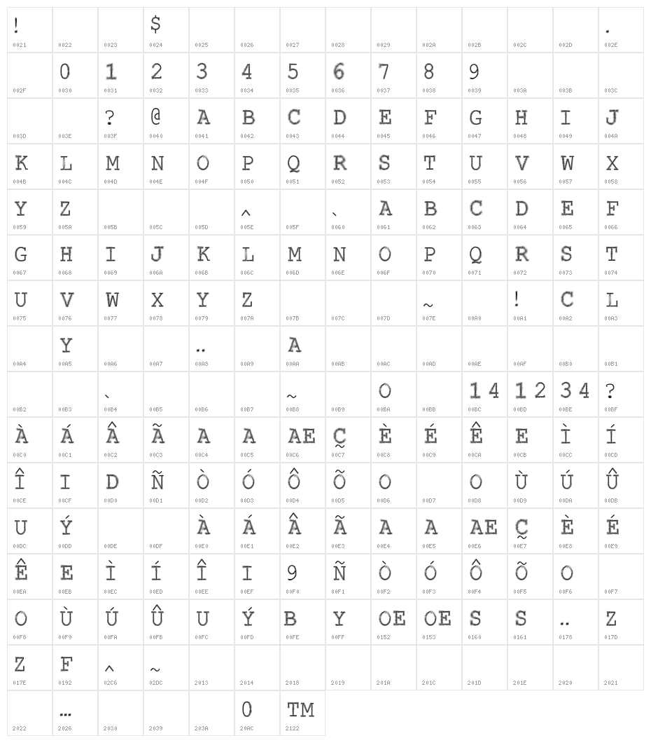 VTKS CONTACT Character Map