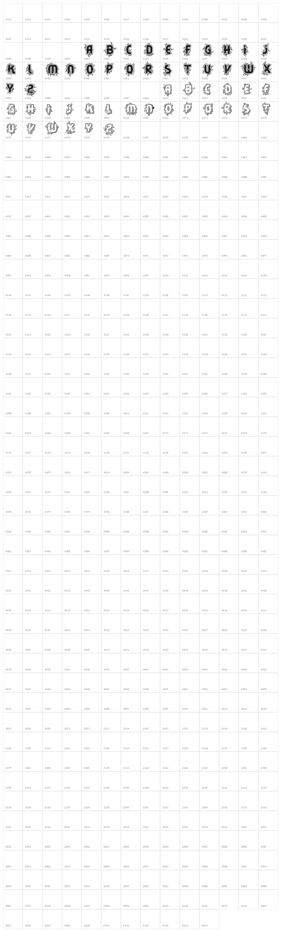 VTKS CORE Character Map