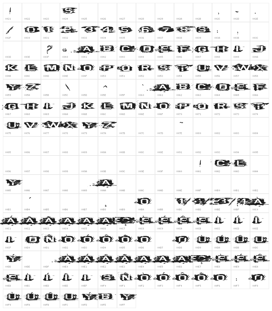 VTKS CURVE Character Map