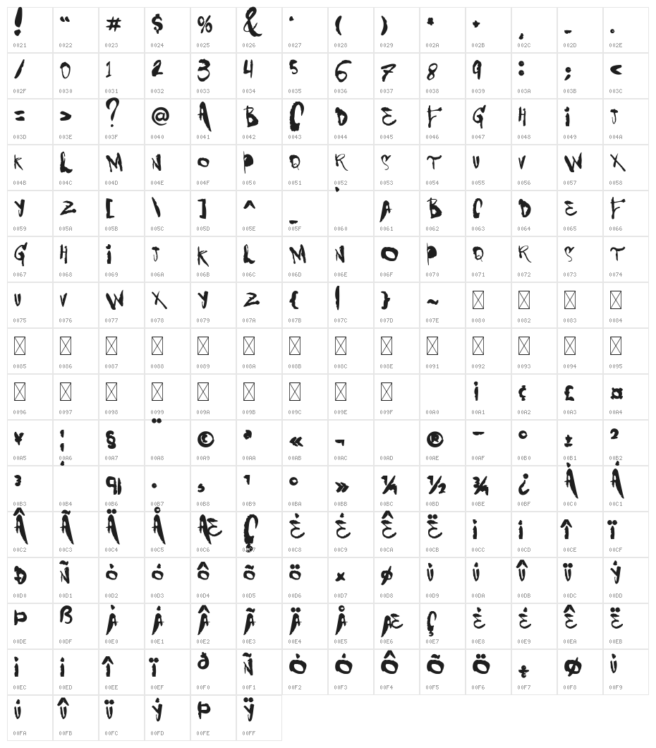 VTKS DENGOSA Regular Character Map