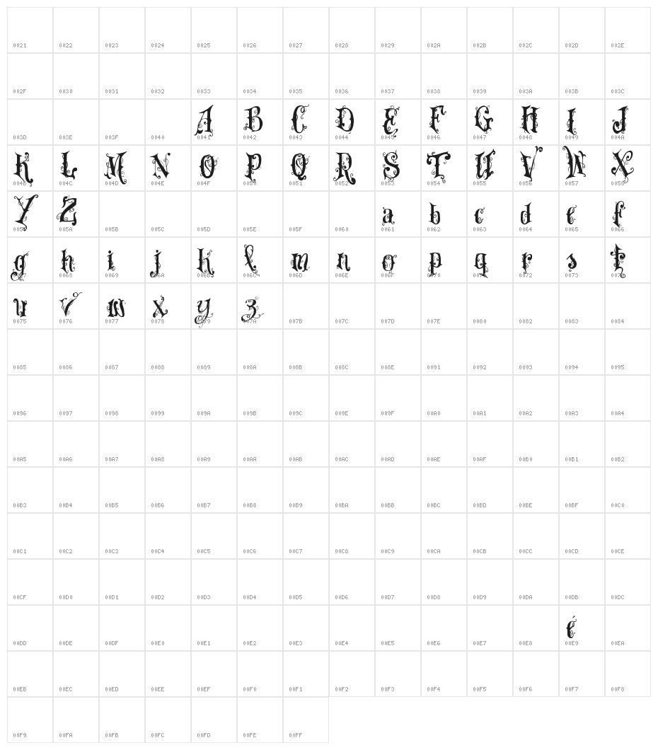 VTKS Dear Love Character Map