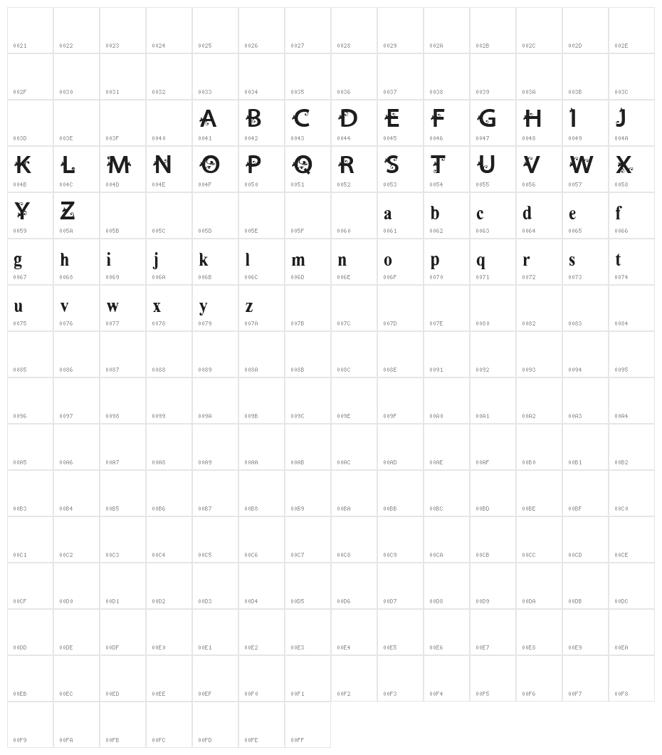 VTKS Estilosa Character Map