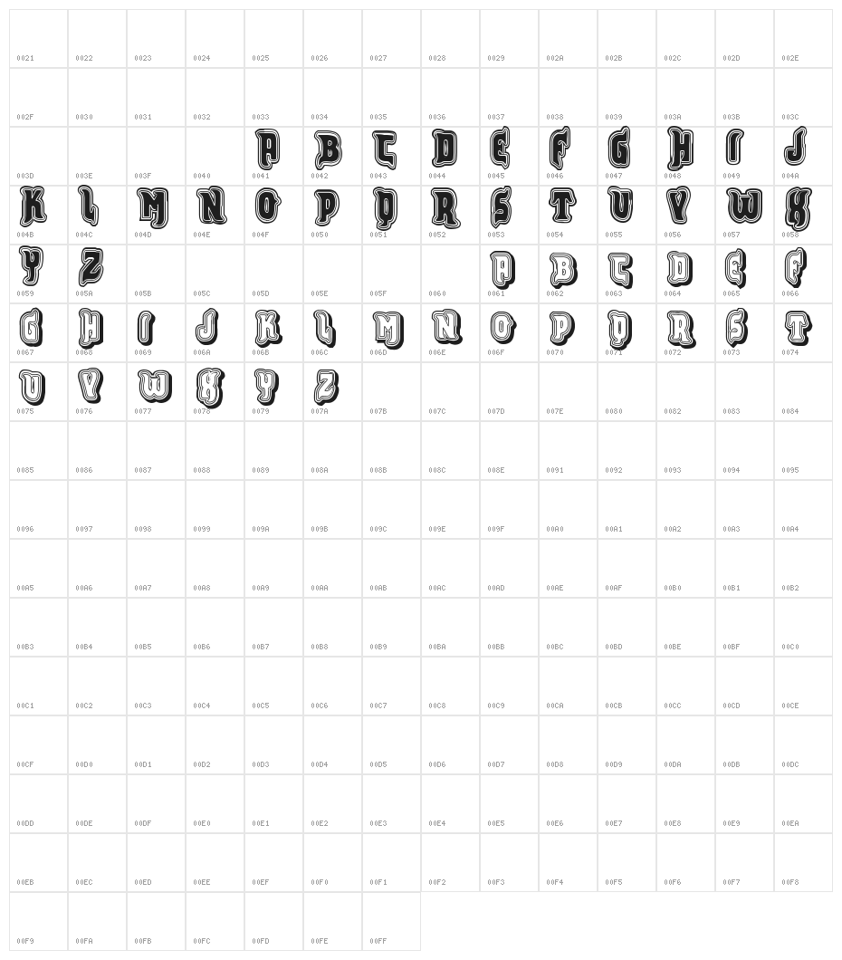 VTKS FURIOUS Character Map