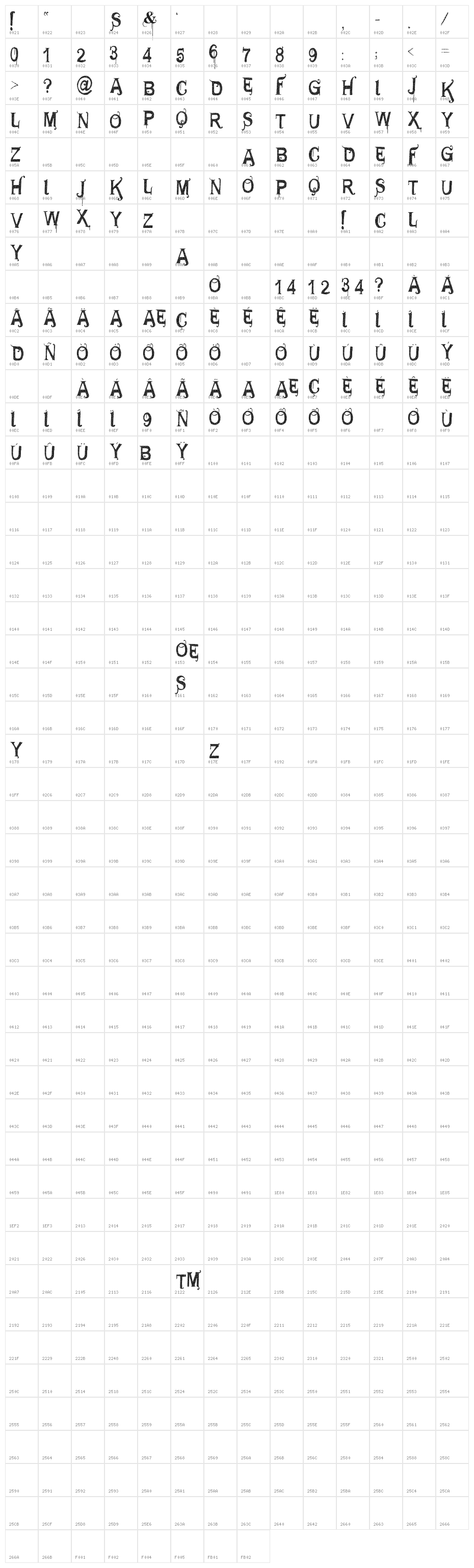 VTKS GENERAL USE Character Map