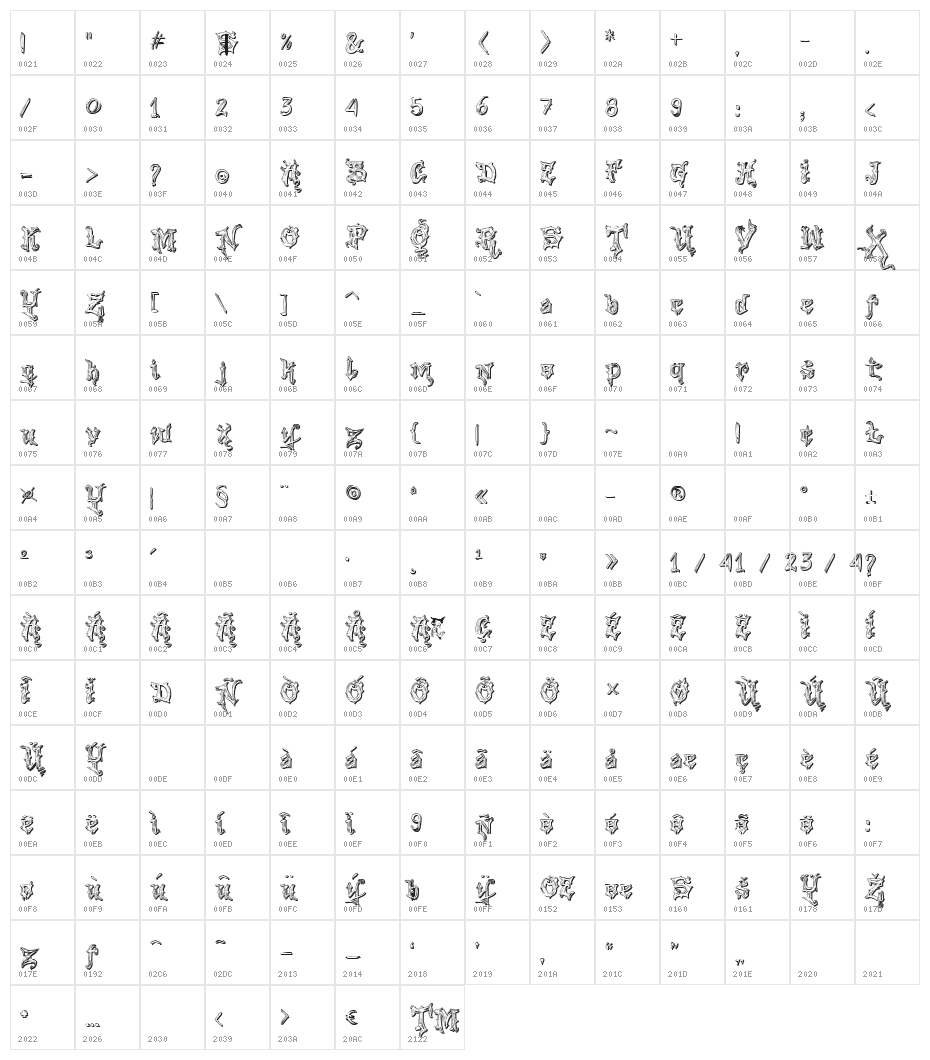 VTKS Good Vibration 2 Character Map