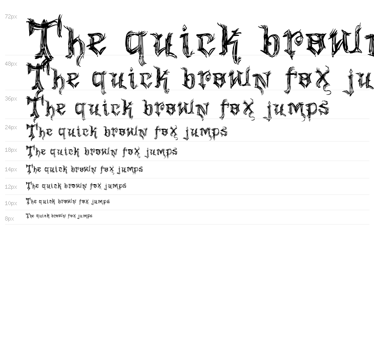 VTKS Good Vibration Waterfall