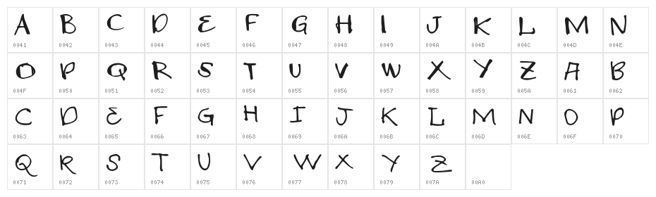 VTKS HAND MADE Character Map