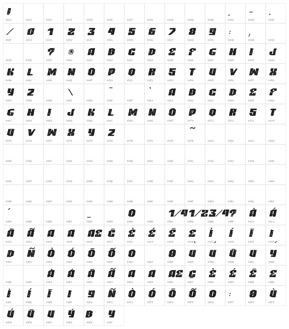 VTKS HIGHLIGHT 2 Character Map