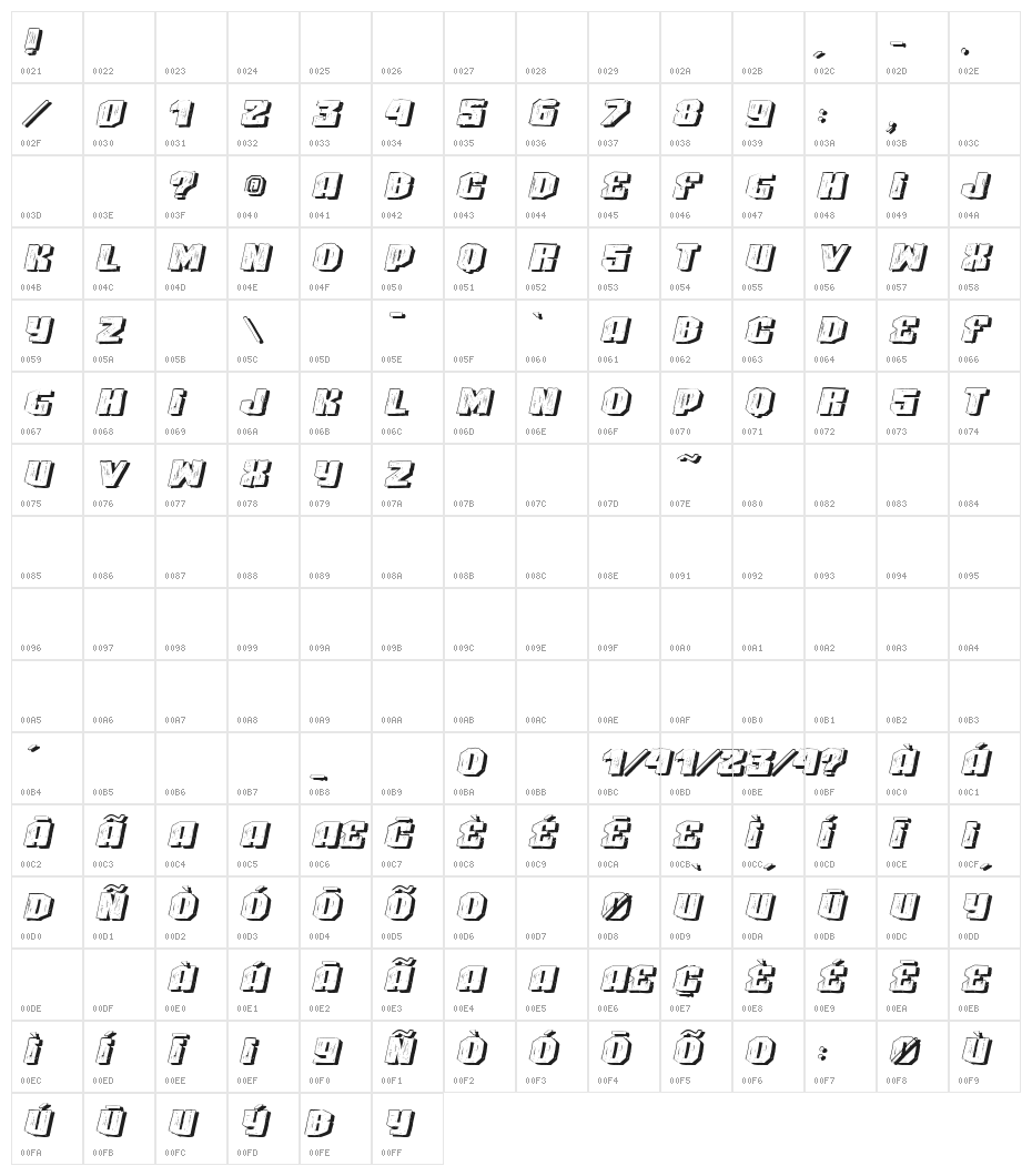 VTKS HIGHLIGHT 3 Character Map