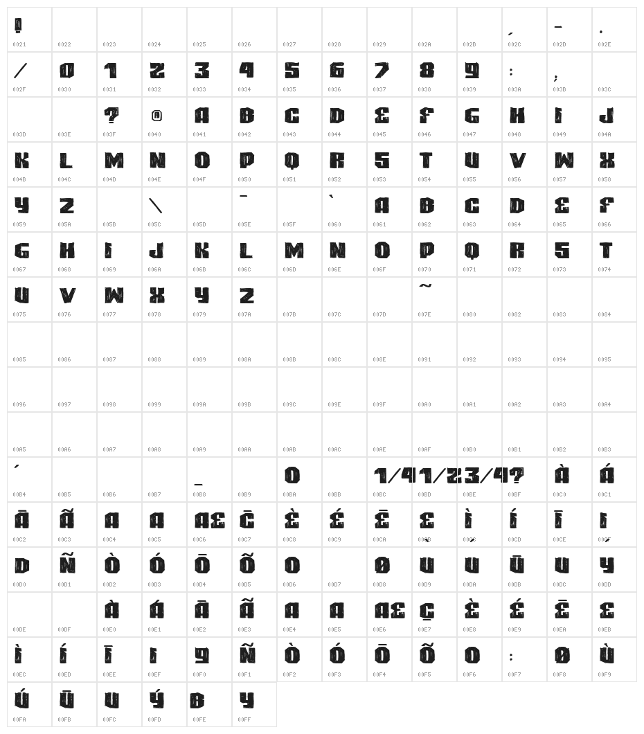 VTKS HIGHLIGHT Character Map