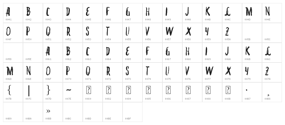 VTKS INKED Character Map