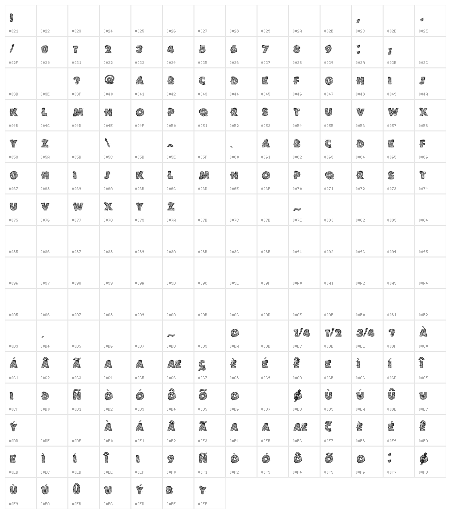 VTKS LOVEANDPEACE Character Map